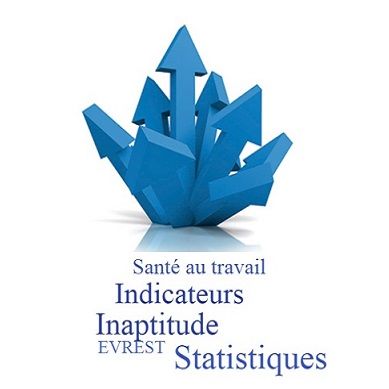 Indicateurs en santé au travail